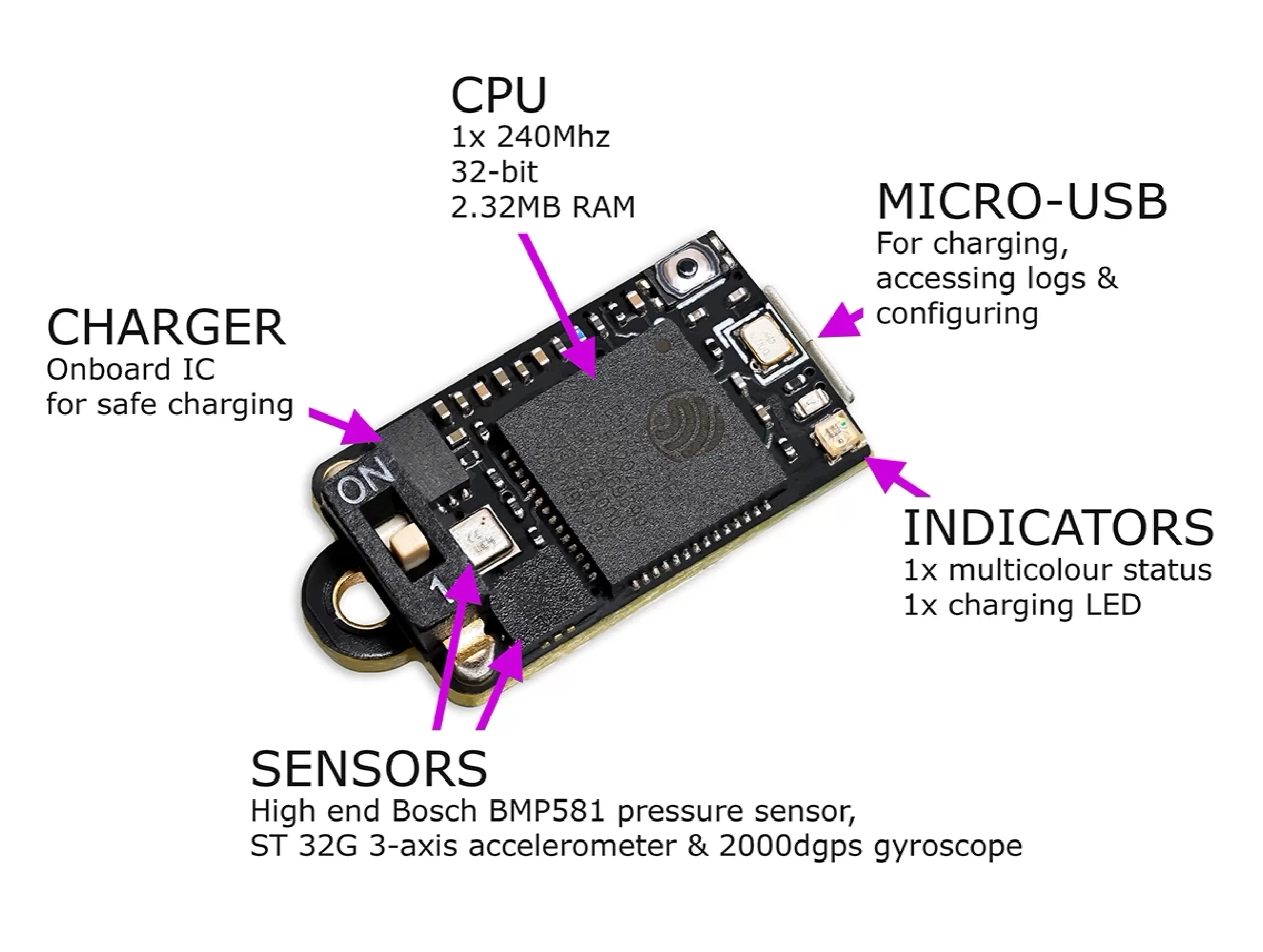 Altimetr Nano V1