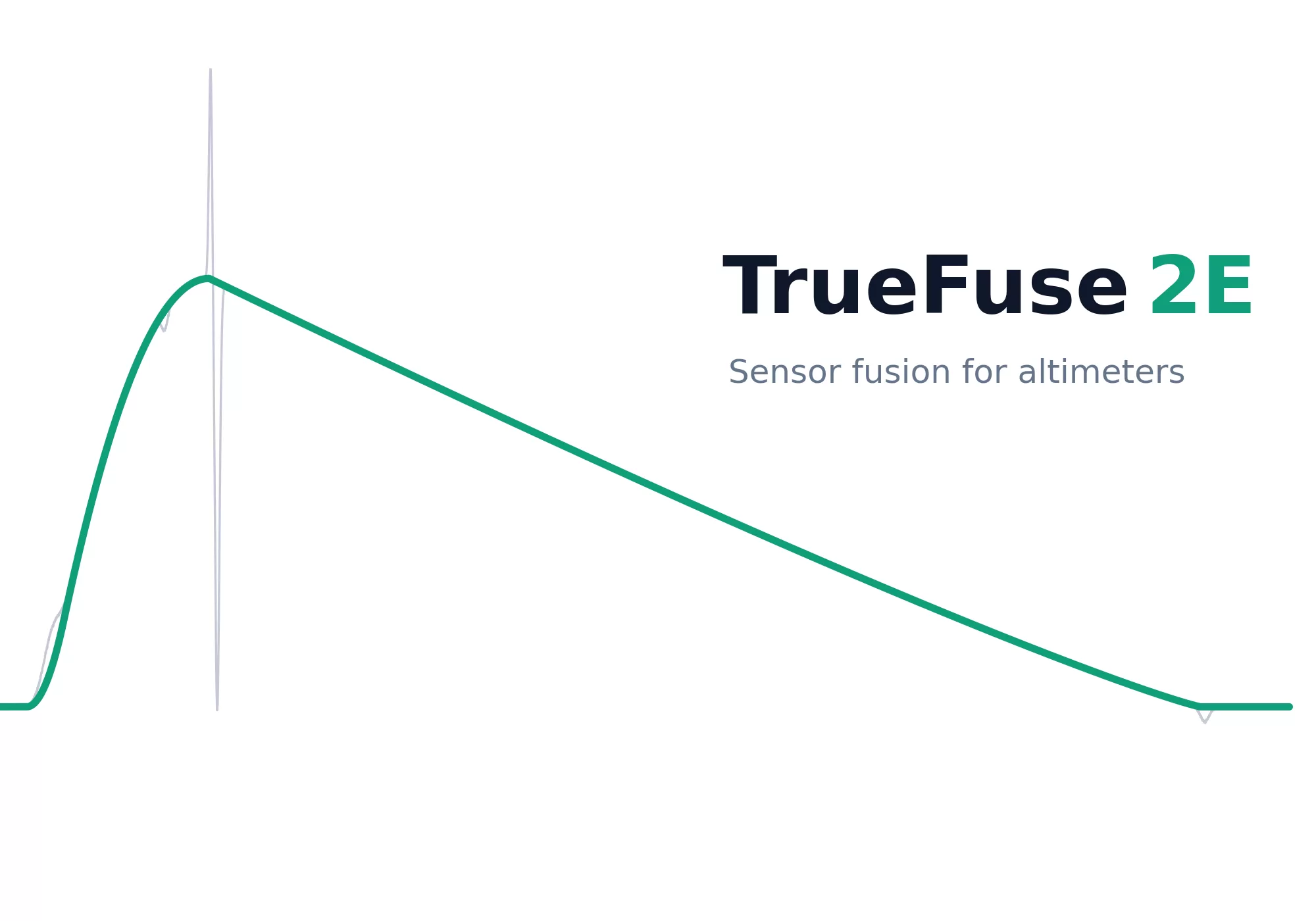 TrueFuse 2E: What Two Hundred Flights Taught Our Altimeter Fusion Filter