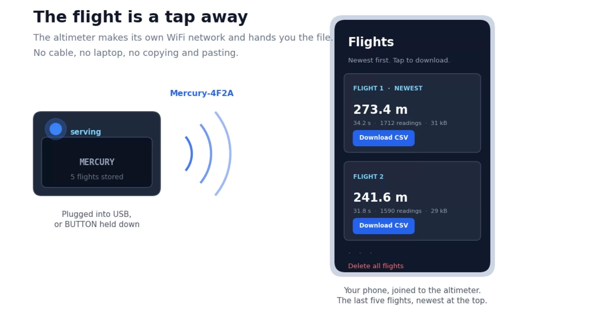 Altimeter code: Page 4, downloading flight logs over WiFi