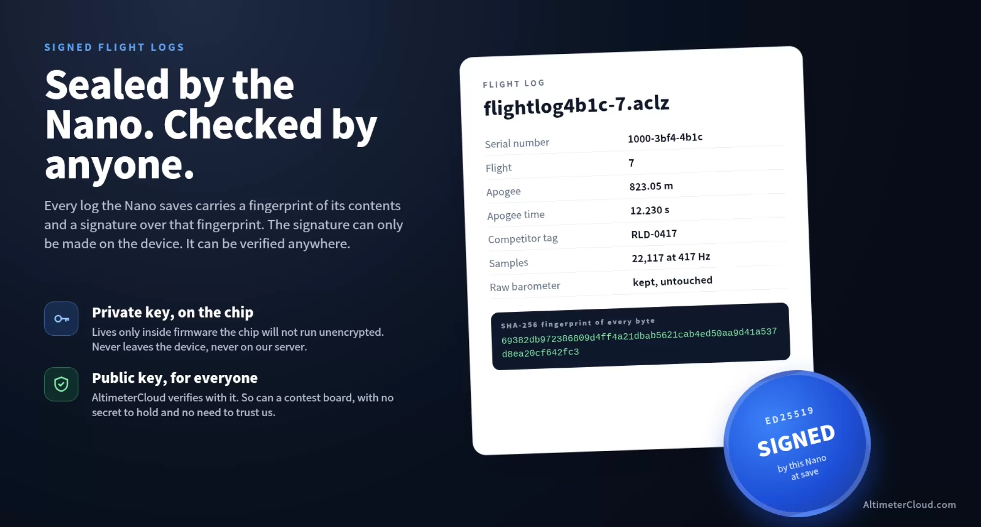 Why a Nano flight log can be trusted: signed, sealed, verifiable